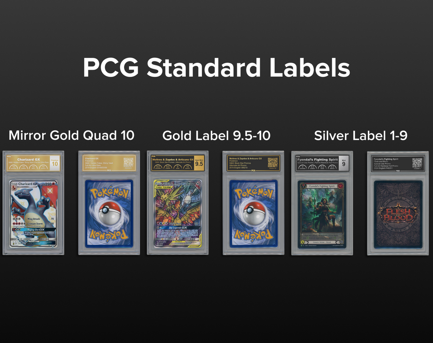 Premier Card Grading - Express